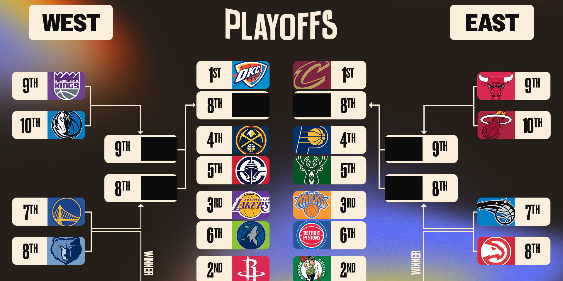 clippers-win-bracket_2